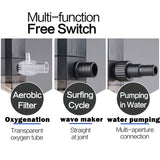 SUNSUN  Internal Filter Submersible Power Pump Oxygenation Water Change Wave Maker For Aquarium Fish Tank 500L/H-1500L/H 7W-25W