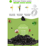 6PCS/Set Pet Dogs Cats Automatic Water Feeder Replace Accessories Fountain Filter Activated Carbon Filter Cat Feeding Product W1