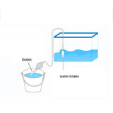 Innovative auto siphon Aquarium Clean Siphon Vacuum Water Change Gravel Cleaner Fish Tank Pump Filter psw0629                   