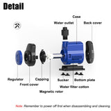 5/14/20/35/45/80W 500-3500L/H Ultra-Quiet Submersible Water Pump Filter Fish Pond Fountain Aquarium Tank High-lift EU Plug 220V
