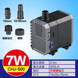 Flux Adjustable Submersible Garden Fountain Pump